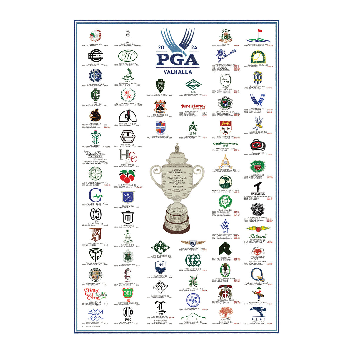 Archive 22 2024 PGA Championship History Poster - Front View