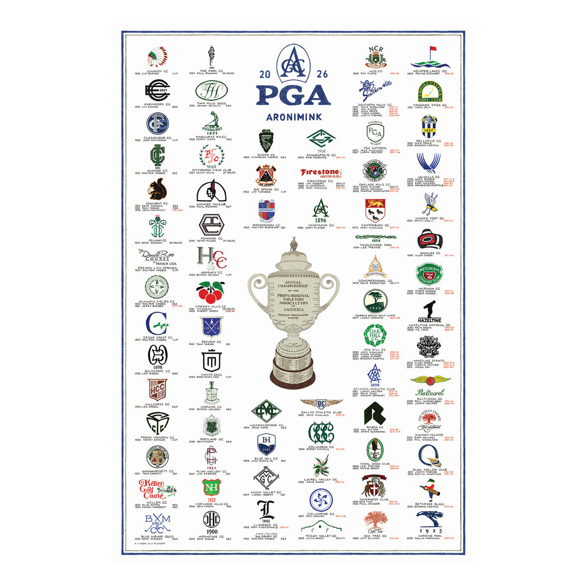 Archive 22 2026 PGA Championship History Poster - Front View