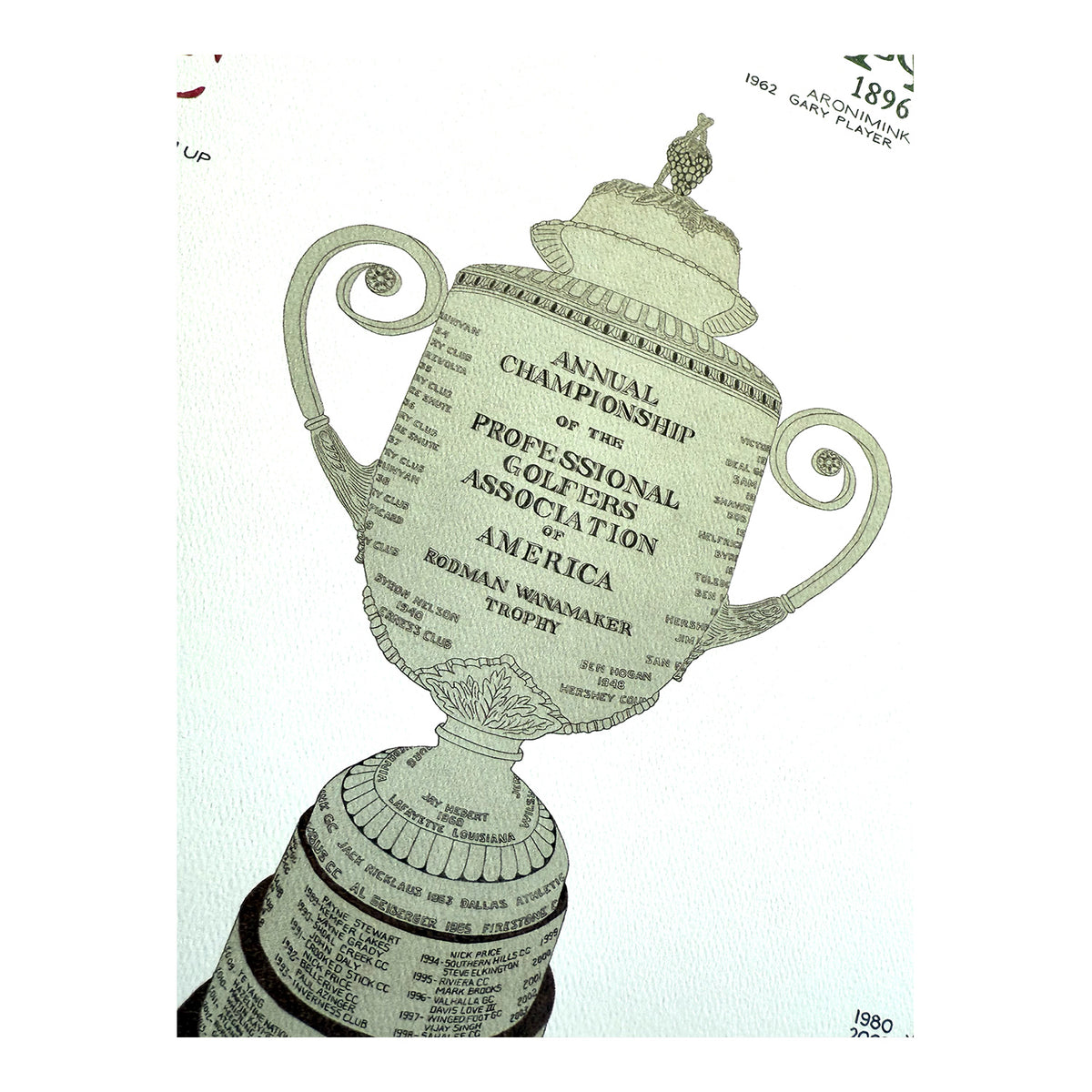 Archive 22 2025 PGA Championship History Poster - Wanamaker Trophy Close Up