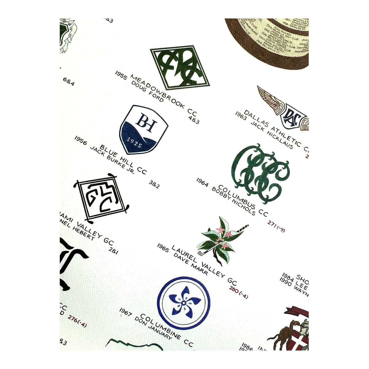 Archive 22 2025 PGA Championship History Poster - Close Up